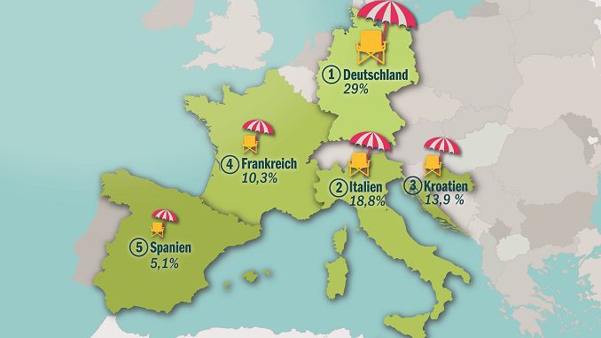 europa_8Mio