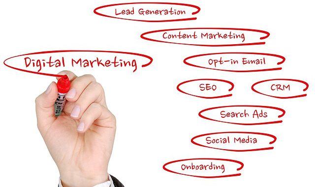 digital-marketing-1497211_640