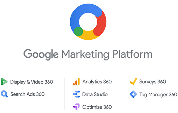 google-marketing-platform-67fc6aa4b64a309e