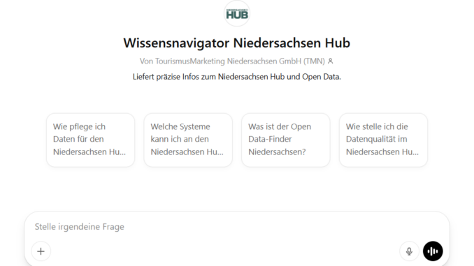 wissens